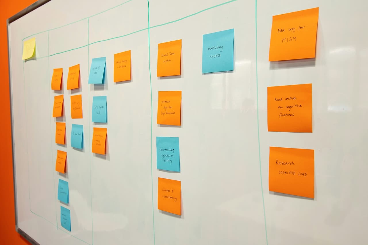 A whiteboard divided into columns, with orange and blue sticky notes arranged in each one.